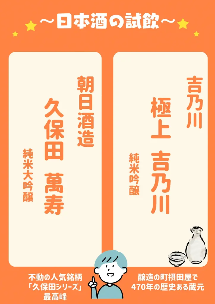 【新潟県長岡市】新潟アルビレックスＢＢ×長岡市ふるさと納税 画像 5
