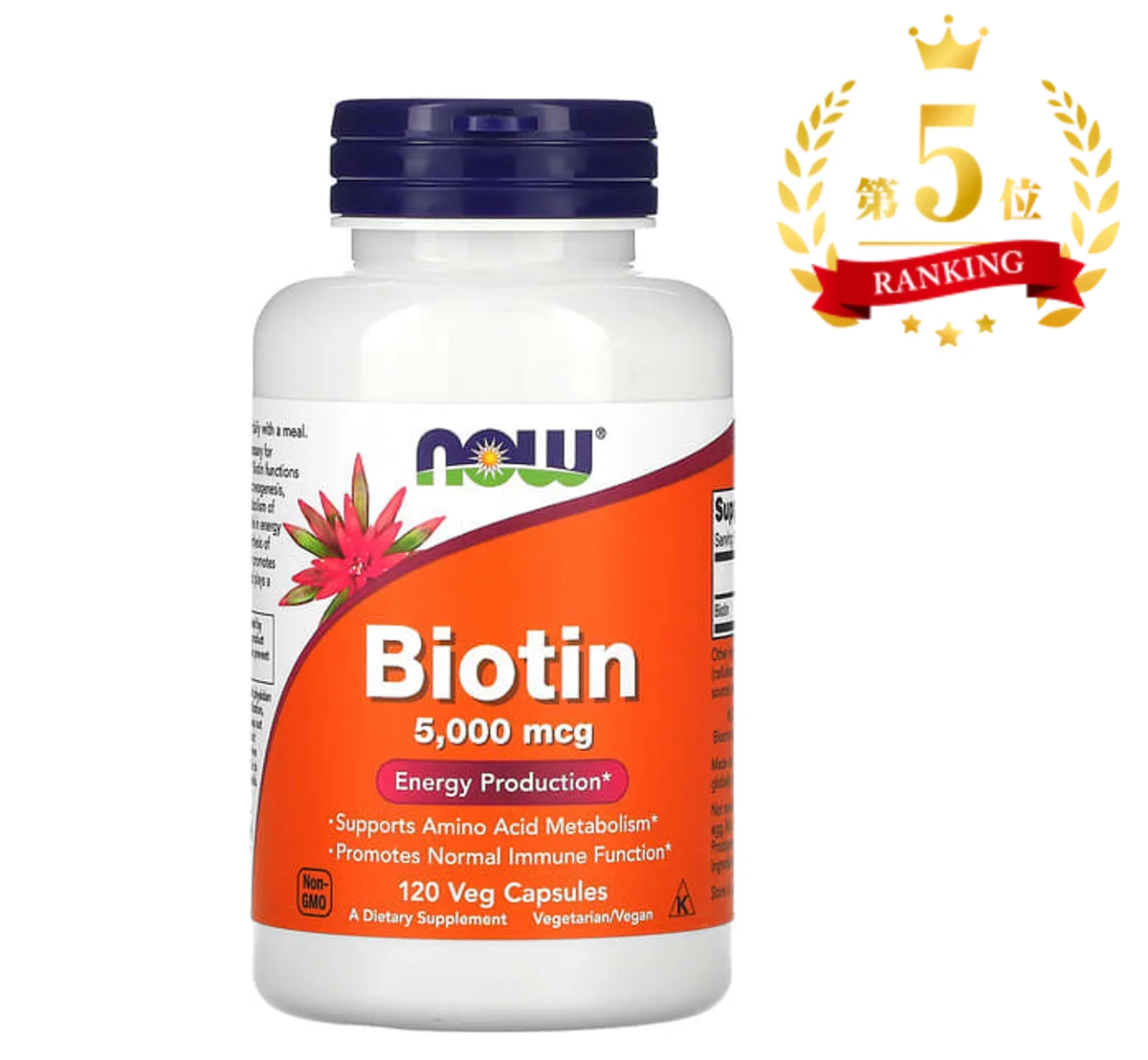 「Rakuten Shop of the Year 2025」にてダイエット・健康ジャンル賞を受賞 画像 8