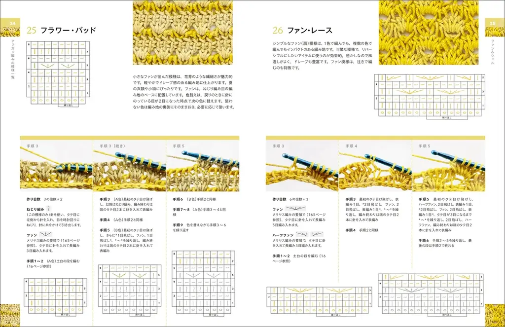 アフガン編みの模様150種を編み方・編み図入りで網羅した決定版『アフガン編み事典』2月発売 画像 2