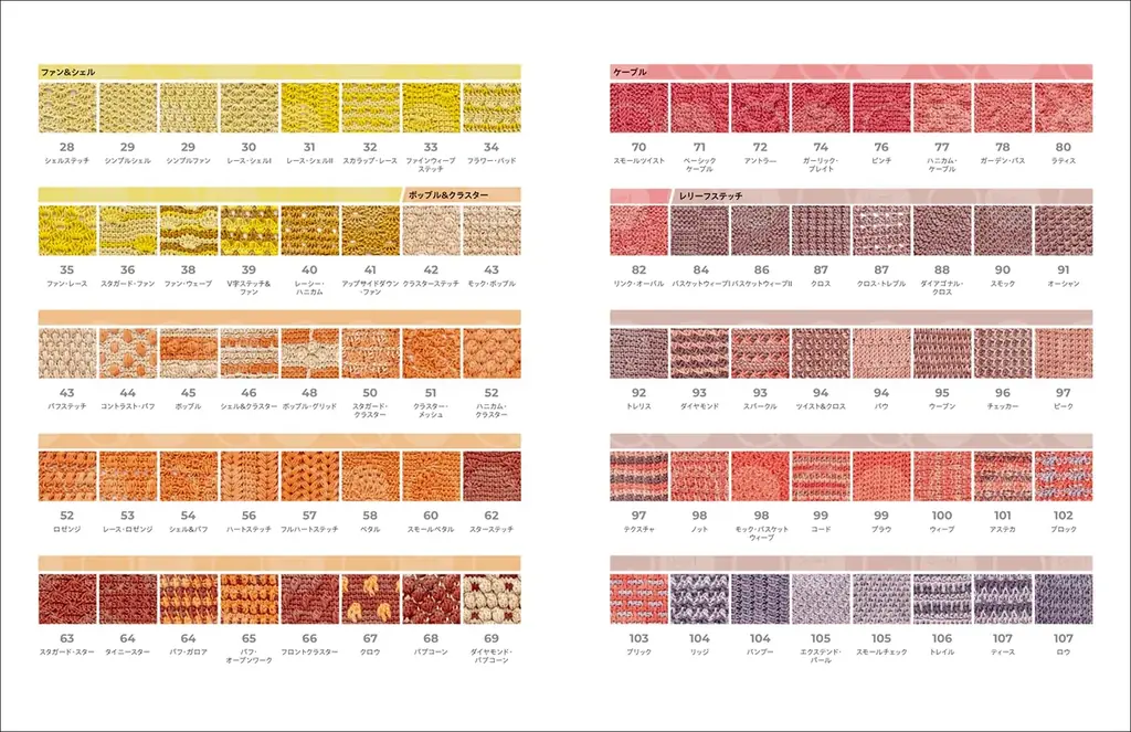 アフガン編みの模様150種を編み方・編み図入りで網羅した決定版『アフガン編み事典』2月発売 画像 9