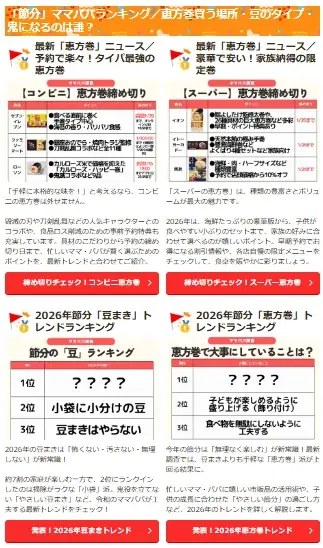 発表！ママ・パパの「バレンタインプレゼントランキング」プレゼントを贈った相手2位は「子供」1位は？／ファミリーの2月の過ごし方トレンド調査第7弾 画像 9