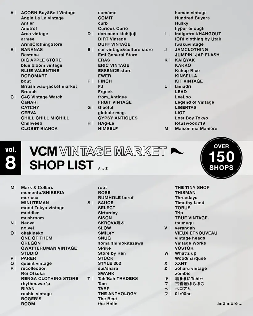日本全国より人気ヴィンテージショップ150店舗以上が集結！日本最大級のヴィンテージの祭典 「VCM VINTAGE MARKET Vol.8」今春3月に開催。 画像 2