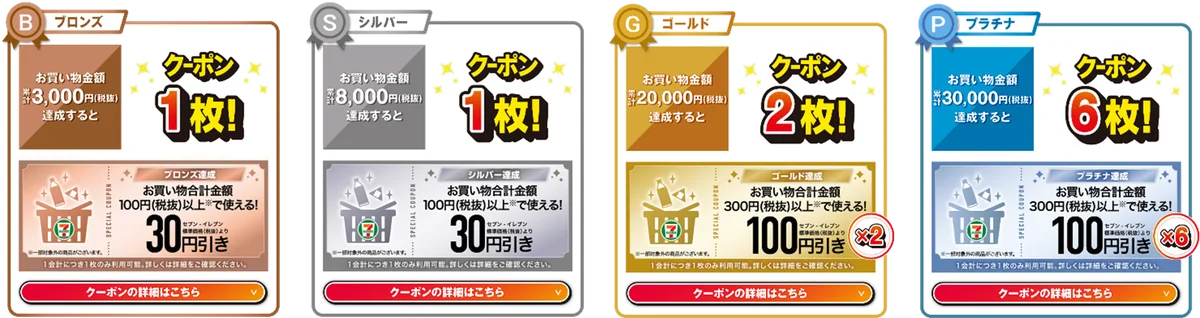 プラチナランク達成で、1万円分のギフト券が当たるチャンス！総額1,000万円分のギフト券が抽選で当たるセブン‐イレブンアプリで「買うほどランクアップチャレンジ」が2月も開催 画像 2