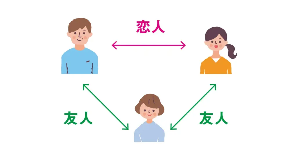 結婚相談所TMSパートナーが入会金無料！バレンタインキャンペーンを実施！ 🍫 画像 4