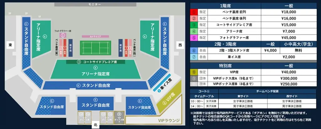 バドミントン Ｓ/Ｊリーグ 2025 TOP4 Tournament 出場チーム＆対戦カード決定のお知らせ 画像 3