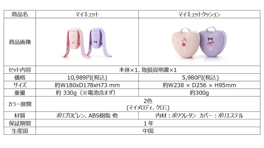 マイメロディ・クロミ限定デザインが新登場！キュッと挟んでお手軽運動「マイキュット」から、毎日のトレーニング時間を“かわいく、心地よく”彩るコラボモデルを２月２日より販売開始 画像 13
