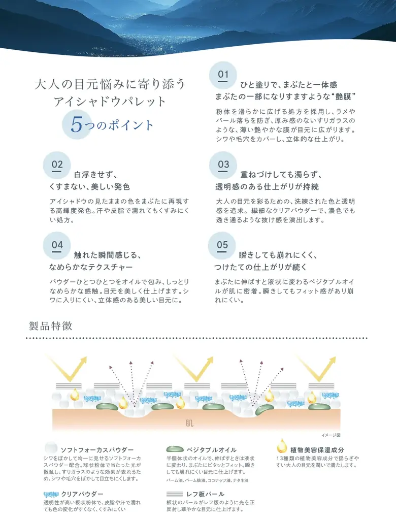 国産ヴィーガンコスメのAINOKIから、大人世代の敏感な目元に寄り添う“艶膜”アイパレットの新色が登場！2/21［土］よりAINOKI公式オンラインショップにて発売開始！ 画像 5