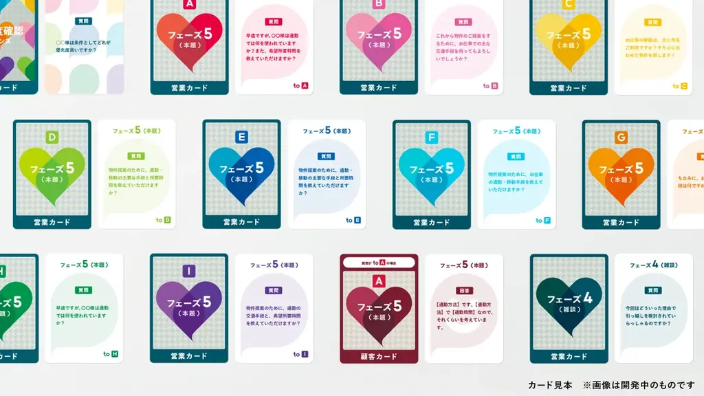 不動産業界初！LIFULL HOME’Sが9つの性格タイプを活用したカードゲーム型研修プログラム「ココロープレ」を開発 画像 3