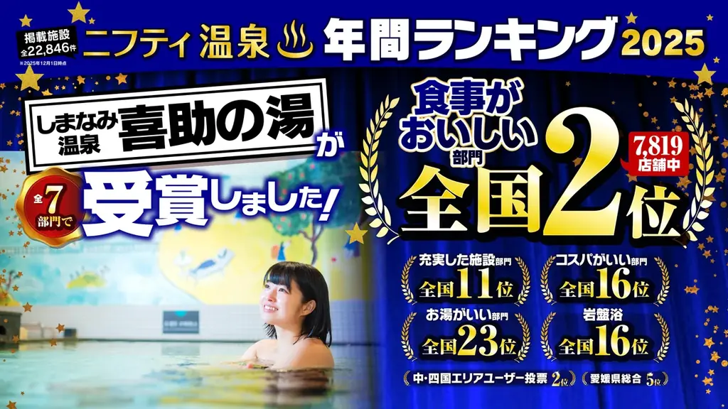 【愛媛 喜助の湯】バレンタインは全身チョコまみれ！？温泉で「チョコレート風呂」＆「苺チョコパック」を開催！チョコの甘い香りで美肌を叶える3日間 画像 8
