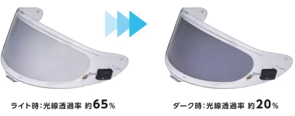 電子シェード販売開始