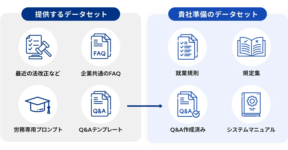 AI労務君PRO提供開始