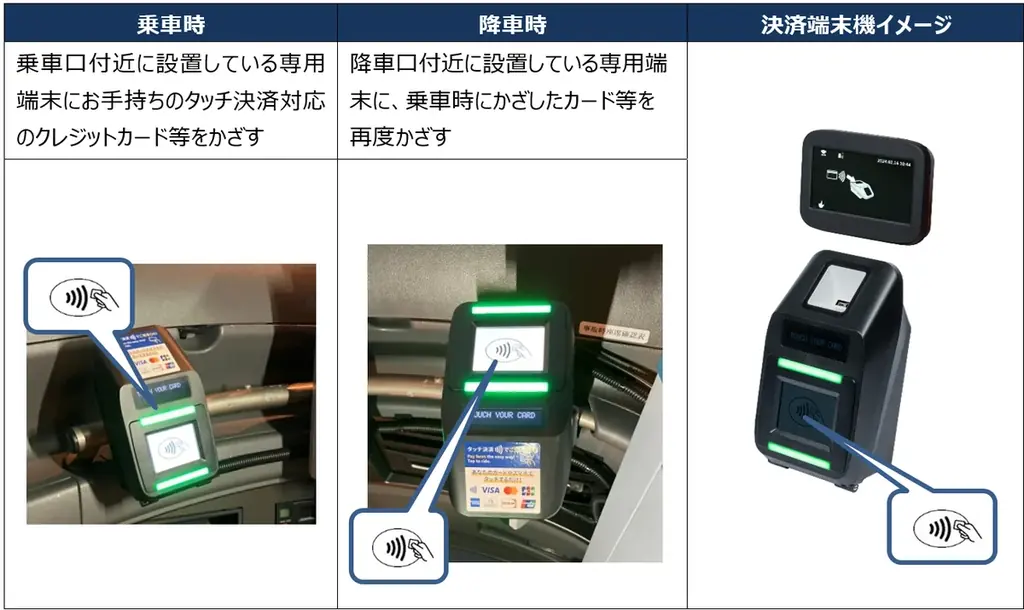 stera transit 唐津市MaaS推進事業 2026年2月3日より実証実験を開始 画像 3