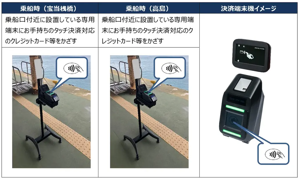 stera transit 唐津市MaaS推進事業 2026年2月3日より実証実験を開始 画像 4