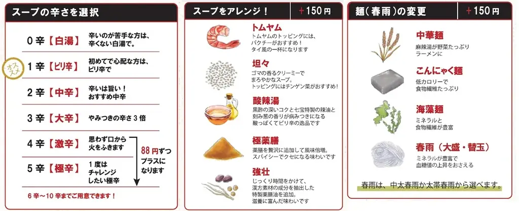 ＜東海エリア初上陸＞ 2007年創業・19年続く麻辣湯専門店「七宝麻辣湯（チーパオマーラータン）」が名古屋久屋大通パークにオープン！ 画像 7