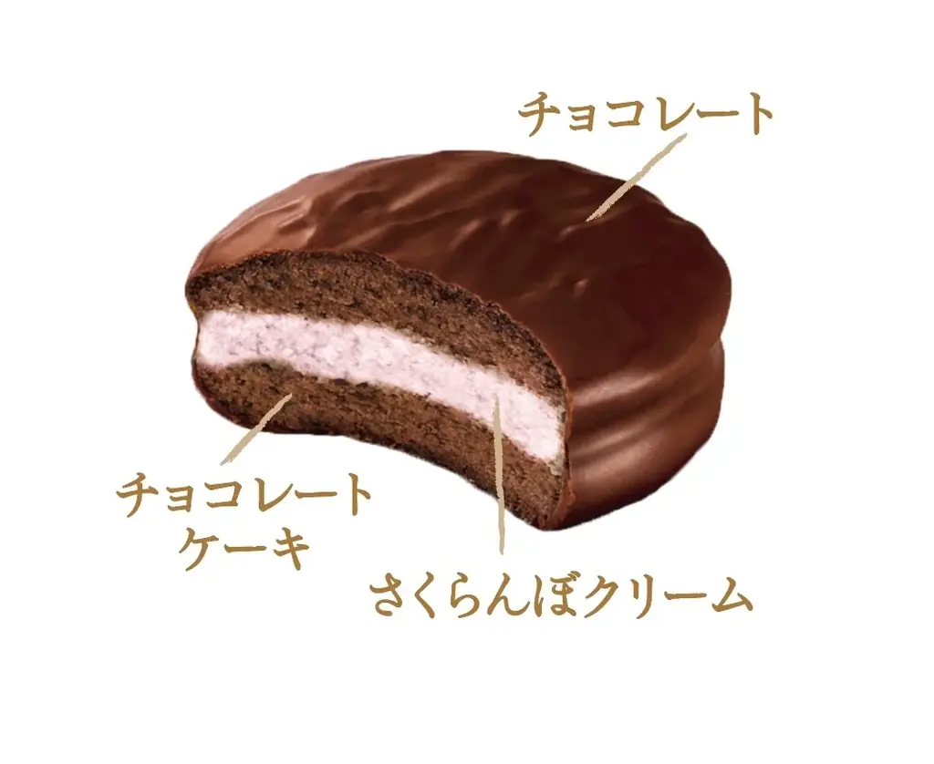 山形の“さくらんぼ”ケーキ、岡山の“レモン”ドーナツをお菓子で表現。人気旅行ガイドブック『ことりっぷ®』とのコラボ第17弾　2026年2月10日(火)より全国で発売 画像 3