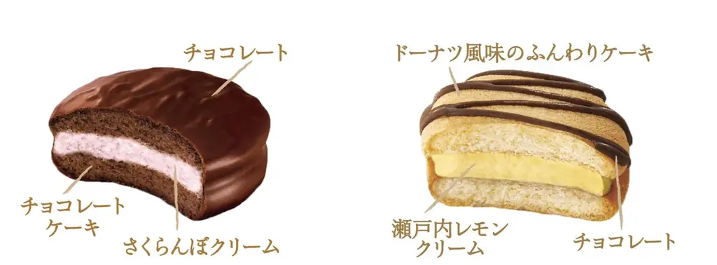 人気コラボの第17弾は山形、岡山「ロッテ」×「ことりっぷ」コラボ菓子最新商品を2／10発売 画像 2