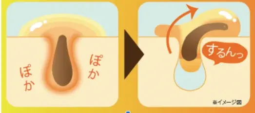 メイク落ちとうるおいが両方叶うと人気のホットクレンジング「シュシュモア　ホットクレンジングジェル＜フレッシュピーチの香り＞」が数量限定で登場！ 画像 5