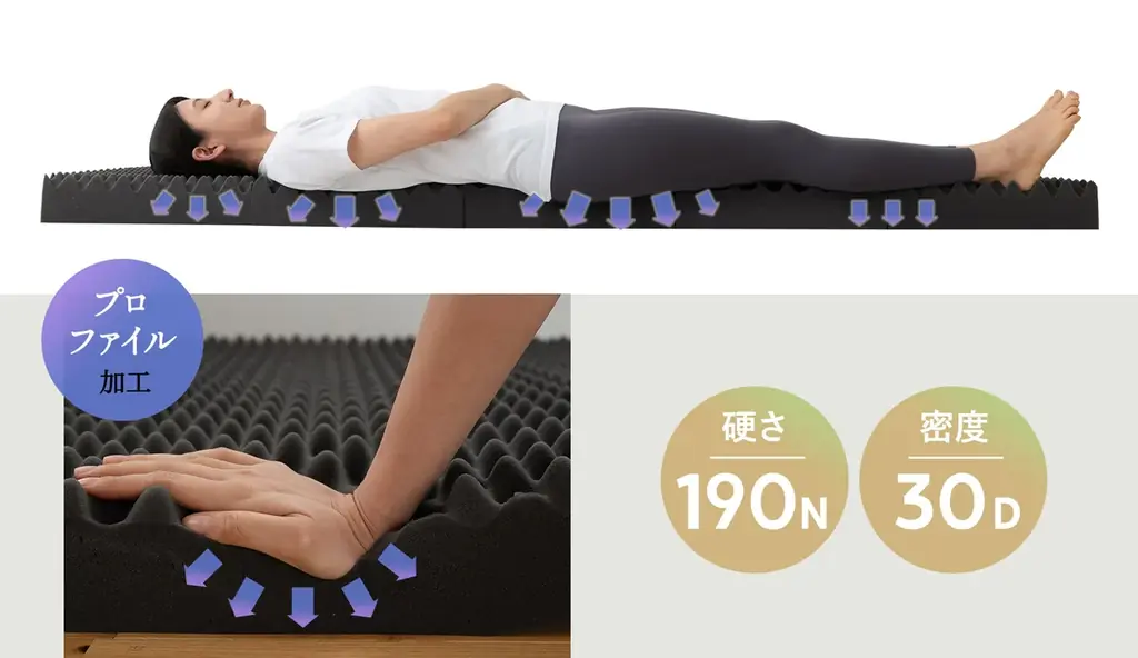 奥行きわずか39cmにしまえる本格マットレスが誕生！高機能マットレスの寝心地はそのままにコンパクトにたためる新設計。来客用やミニマルな暮らしにぴったりな『5つ折りマットレス』です！ 画像 6