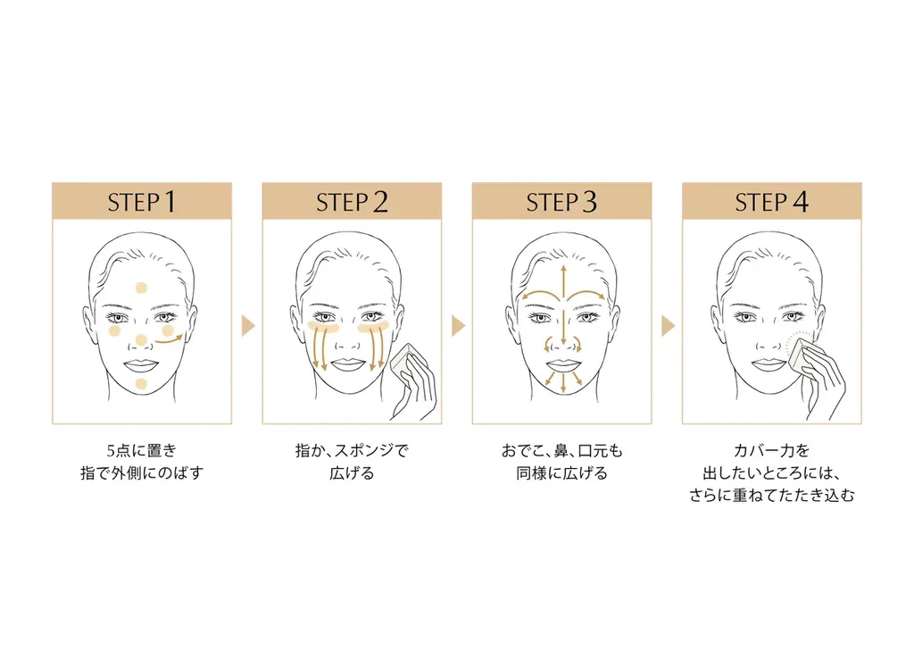 エスティ ローダーを代表するベスト&ロングセラー ファンデーション「ダブル ウェア」が史上初のリニューアル。 画像 4