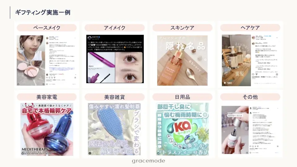 【総フォロワー350万人突破】美容オタクコミュニティ「EMMEメイト」を活用したプロモーション支援サービスを提供強化！ 画像 3