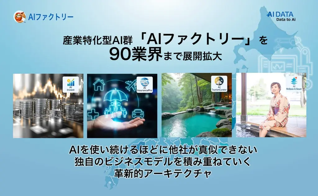 AIデータ、AIファクトリーを90業界に拡大　投資・保険・観光対応