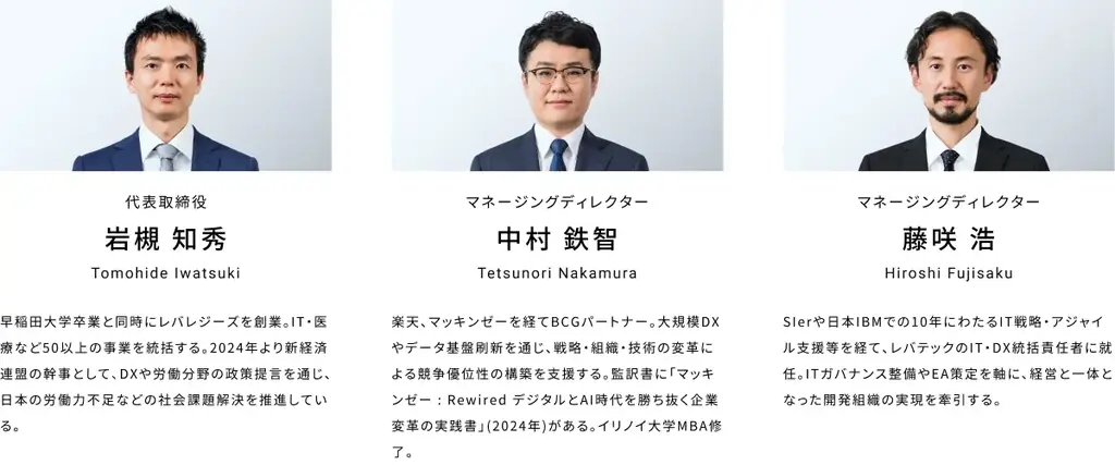 レバレジーズ、新会社「レバレジーズ・コンサルティング・グループ株式会社」を設立 画像 3