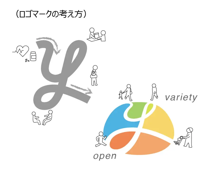 ショッピングセンター「イーアス春日井」は2026年4月「ヨロッカ春日井」として生まれ変わります。 画像 3