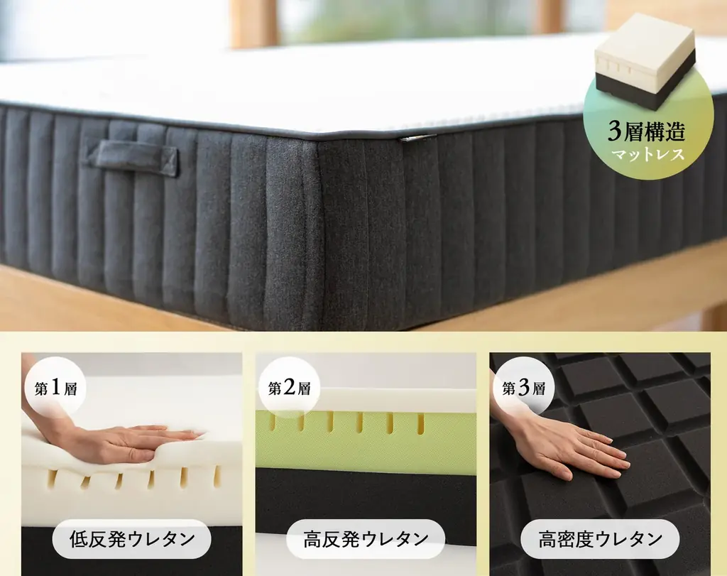 コイルマットレスの欠点を解消したホテルライクなマットレス『ミレニアム ノンコイルマットレス』が新登場！日本人研究者が推奨する3層構造で心地よい眠りへ。 画像 5