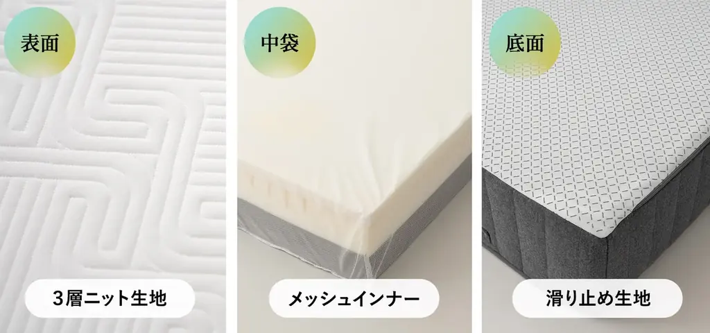 コイルマットレスの欠点を解消したホテルライクなマットレス『ミレニアム ノンコイルマットレス』が新登場！日本人研究者が推奨する3層構造で心地よい眠りへ。 画像 9