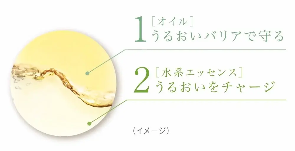 TWANY（トワニー）の2001年発売から愛されるロングセラー、春夏用美容液「シーズナルエッセンスa　SS」が2026年2月7日（土）数量限定発売 画像 9