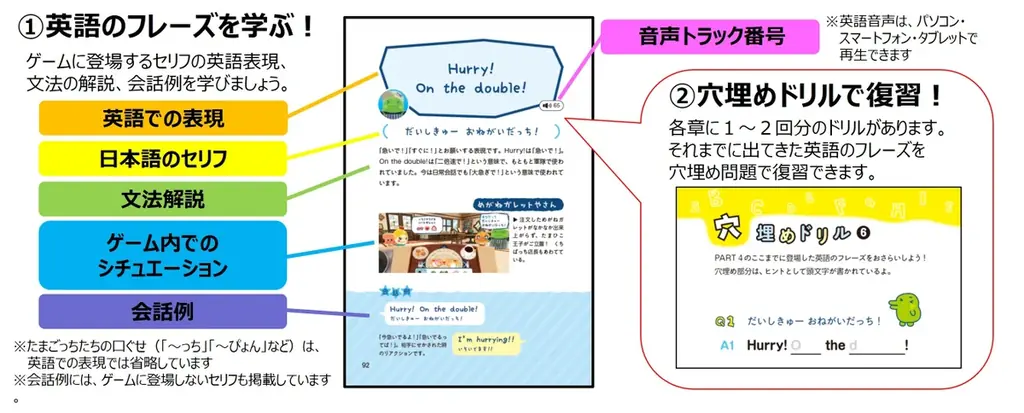 たまごっちと一緒に、使える英語が楽しく身につく！ 『たまごっちのプチプチおみせっち ゆるっと英会話』２/10発売 画像 2