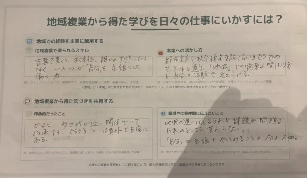 「我々はどう生きるか」40〜50代の人生を整える2日間　東吉野村「アート×キャリア」地域複業キャンプ第2弾募集開始！ 画像 10