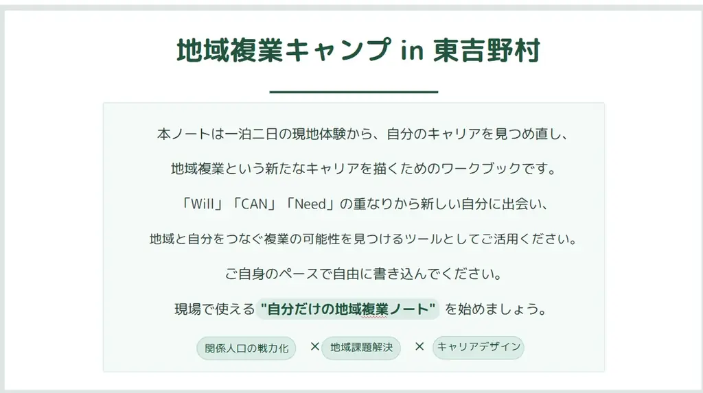 「我々はどう生きるか」40〜50代の人生を整える2日間　東吉野村「アート×キャリア」地域複業キャンプ第2弾募集開始！ 画像 13