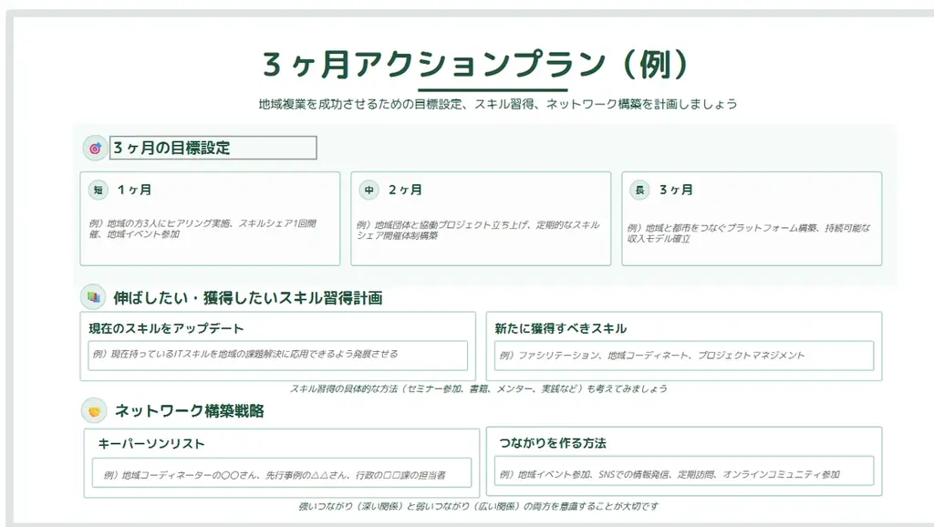 「我々はどう生きるか」40〜50代の人生を整える2日間　東吉野村「アート×キャリア」地域複業キャンプ第2弾募集開始！ 画像 15