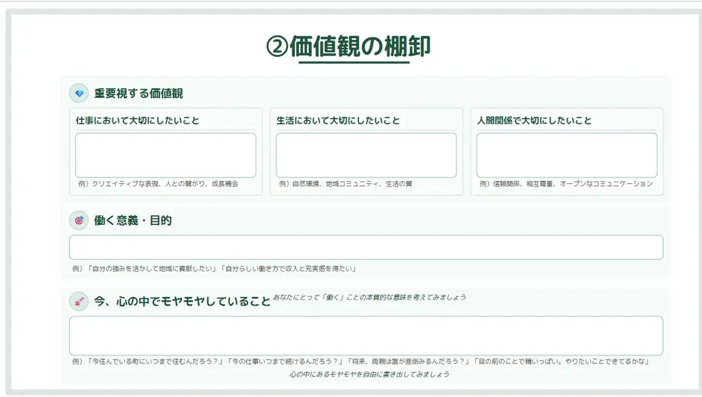 「我々はどう生きるか」40〜50代の人生を整える2日間　東吉野村「アート×キャリア」地域複業キャンプ第2弾募集開始！ 画像 9