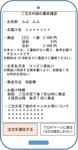 注意!!!化粧品の定期購入トラブルが急増中！ 画像 3