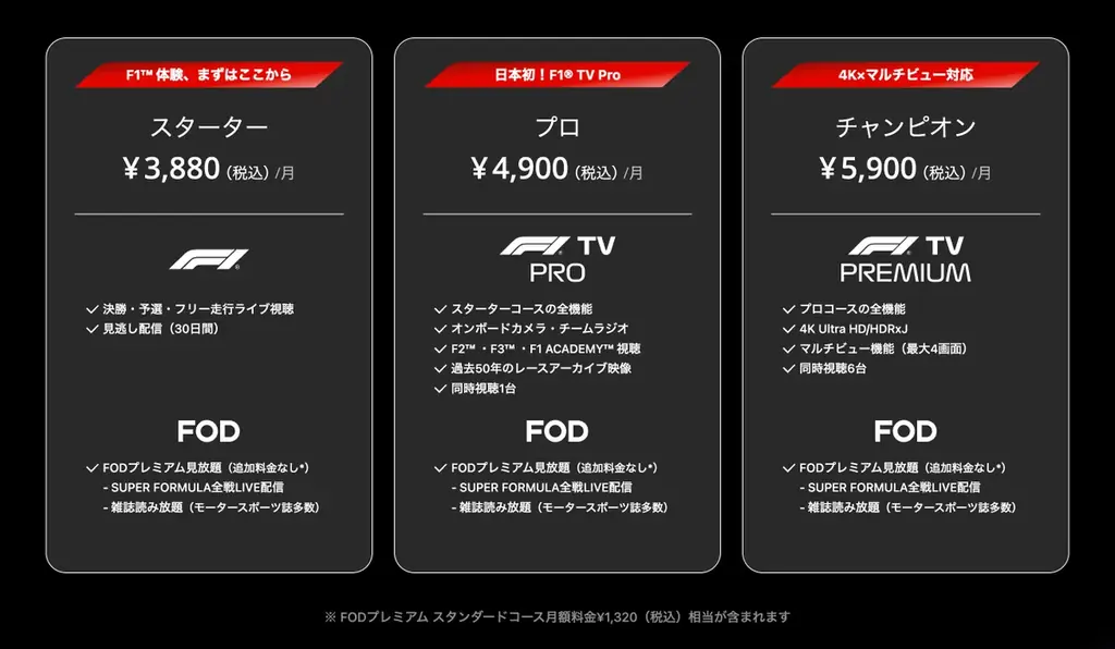 【フジテレビ】2026年F1™︎全24戦、金曜日から決勝まで熱く実況 サッシャ氏がFODでF1™︎全戦の実況を担当 新料金プラン「FOD F1™︎プラン」の詳細を公開 画像 3