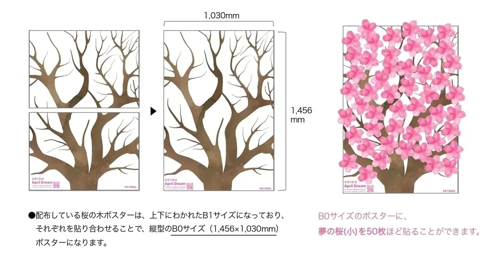 夢を発信する場をつくる「Dreamパートナー」が100組織を突破し、全国に増加中。【4月1日はApril Dream】 画像 2