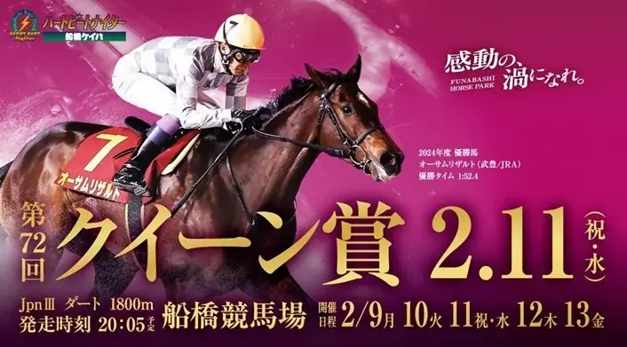 2月11日開催 クイーン賞｜冬の船橋で牝馬ダート重賞