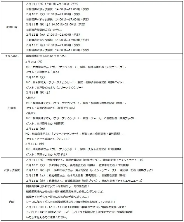船橋ケイバ 第11回開催〔2月9日（月）～2月13日（金）〕第11回はクイーン賞（JpnIII）開催！ 画像 21