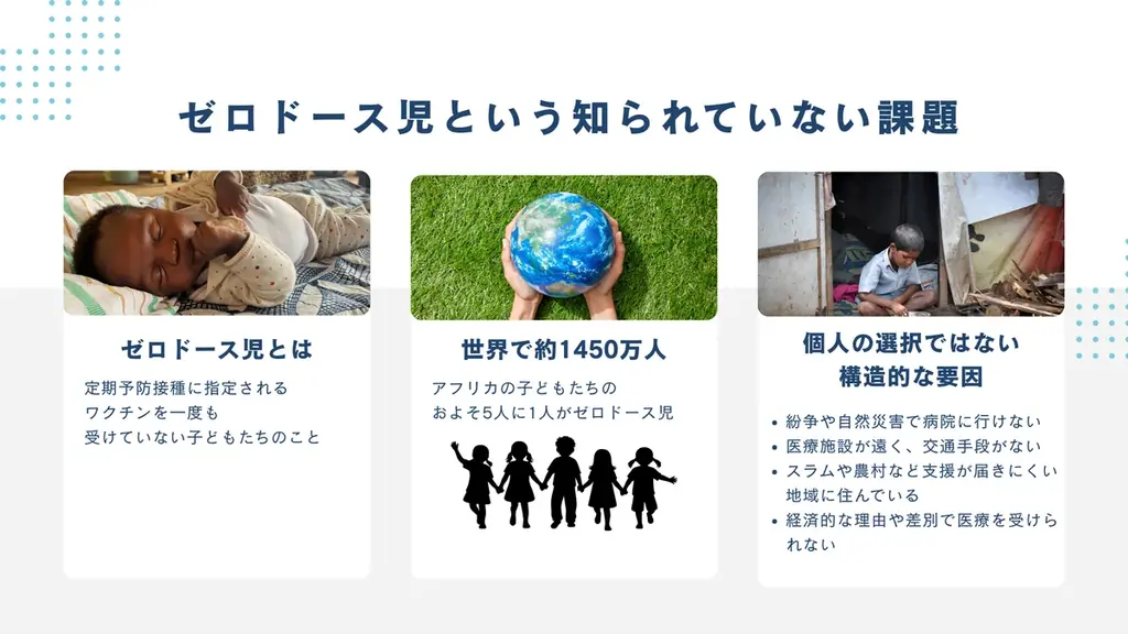 ガーナの「ゼロドース児」支援へ、ワクチン接種と保健教育の現地調査出張授業と医療体制調査のクラウドファンディング、2月1日開始 画像 3