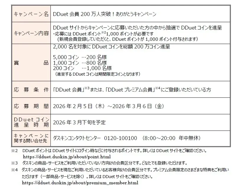 ダスキン会員サイトで「DDuetコイン」が2,000名に当たる！『DDuet会員200万人突破！ありがとうキャンペーン』開催2月5日（木）～3月6日（金）まで 画像 2