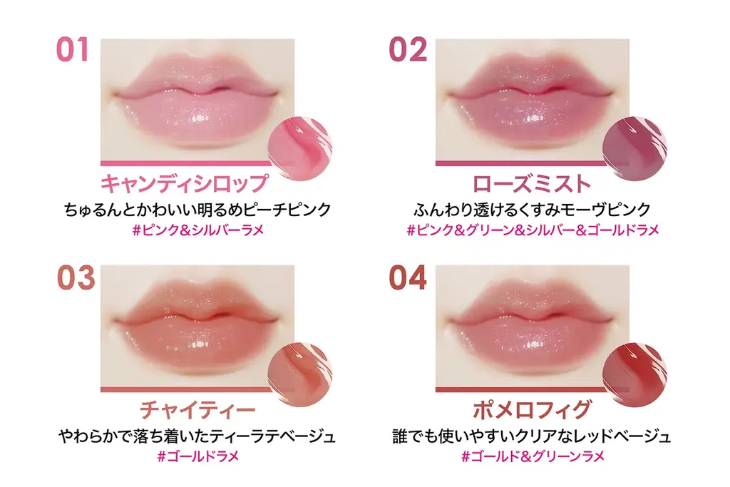 “色もちつや蜜リップ” 誕生！透明感カラーと蜜がけしたような つやが続く「リップガーディアンN　シロップラップティント」新発売！ 画像 3