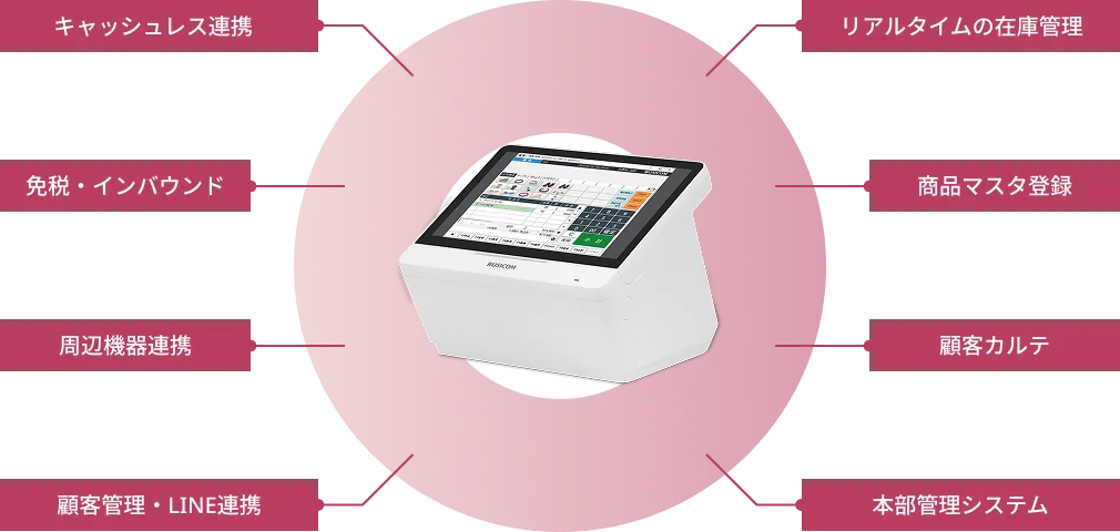 化粧品店に特化したコンパクトなPOSレジをビジコムが提供開始 画像 2