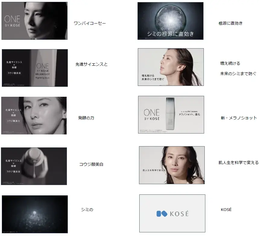 2026年2月6日（金）より全国放映開始コーセー売上No.1※¹美白※²美容液が進化!「メラノショット P」TV-CMに北川景子さんが登場 画像 2