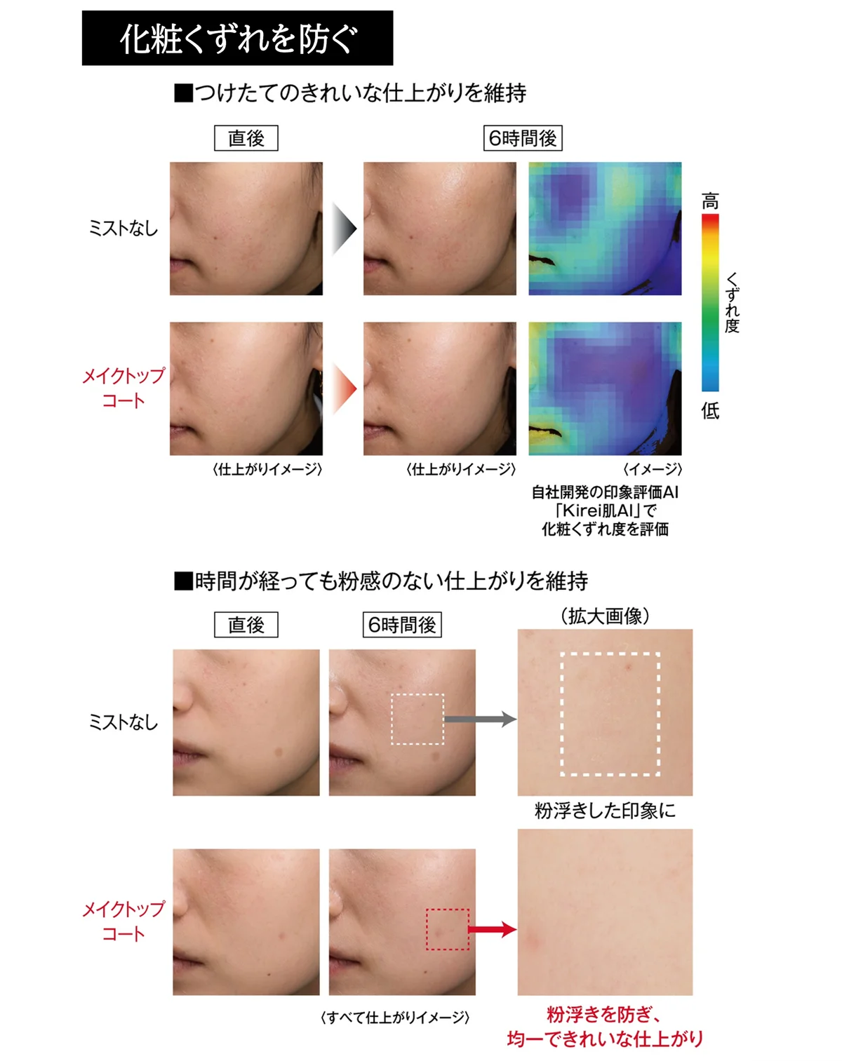 【KATE新作】メイクを瞬時に速乾コート。テカり・乾燥感をダブルで防ぎ、どんな肌もくずさない、メイクキープ用ミスト「ケイト メイクトップコート」登場。 画像 6