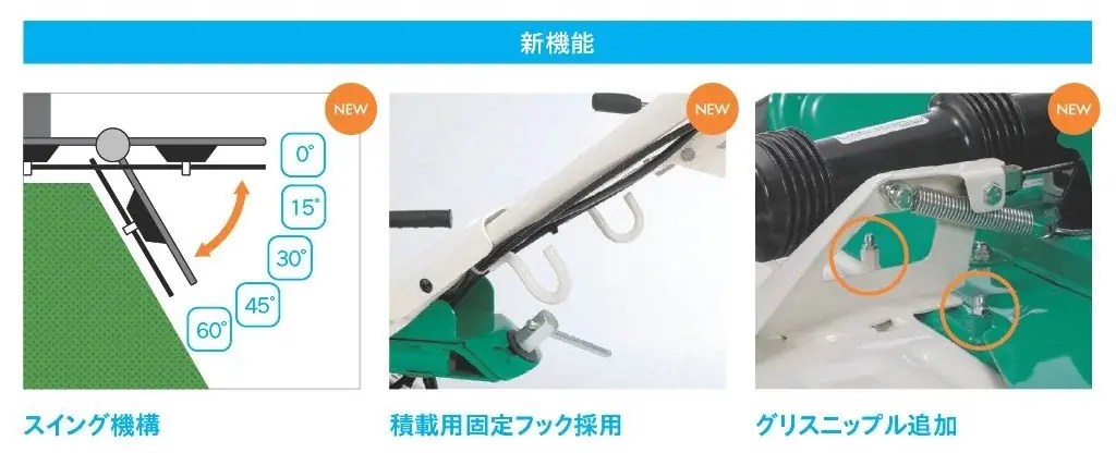 あぜ草刈機シリーズ「 ウイングモアー」マイナーチェンジのお知らせ 画像 2