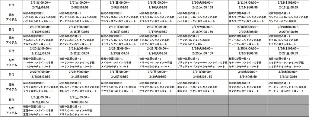 次世代美少女×戦略RPG『ラストオリジン』新規ストーリーイベント「オルカAGSよ！団結せよ！」公開！ 新規戦闘員「スターリング」実装 画像 5