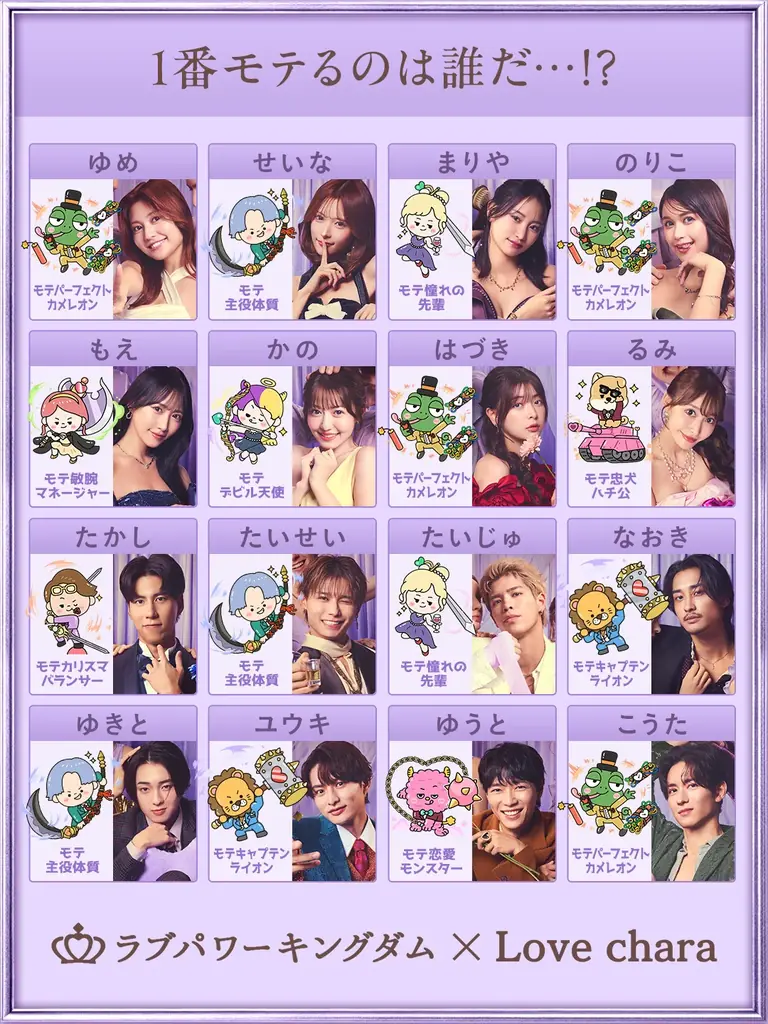 『ラブパワーキングダム2』累計7,000万回以上診断された恋愛診断サイト「LoveCharacter64」とコラボレーションした新診断コンテンツ「モテタイプ診断」を公開 画像 3