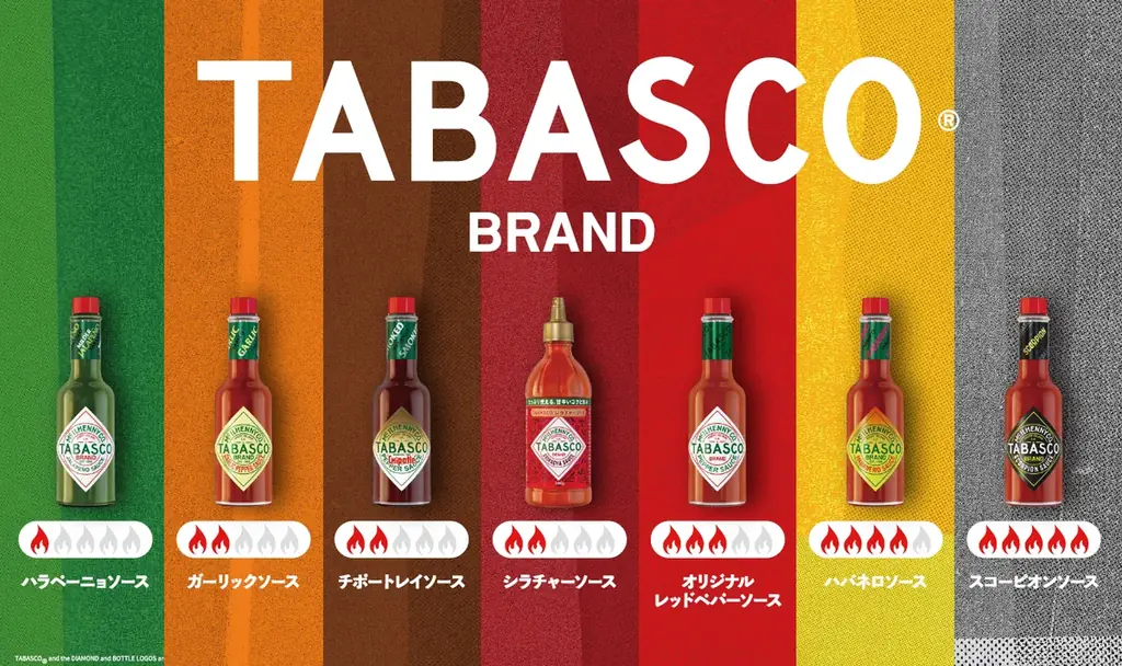 TABASCO®ソースを使用した「モスプレミアム」限定商品が登場！「和牛バーガー チポトレ＆ベーコン　TABASCO®チポートレイソース使用」 画像 2
